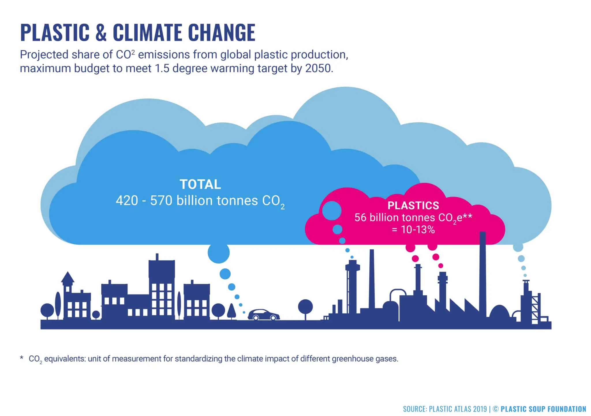 PSF210611_infographics_ENG10-2048x1442