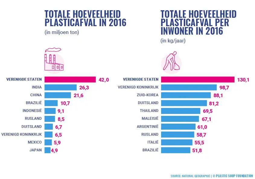 PSF210611_infographics_NL-2