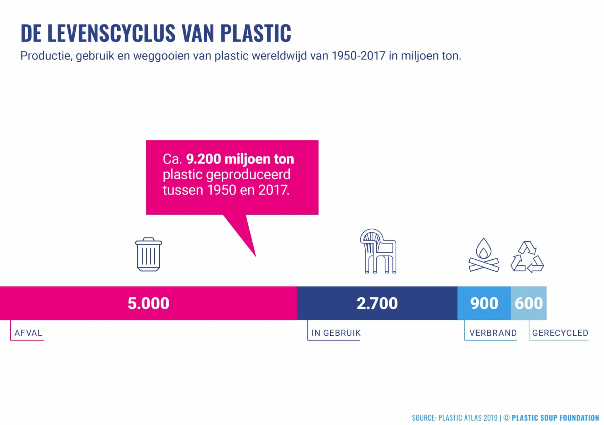 PSF210611_infographics_NL3-2048x1442