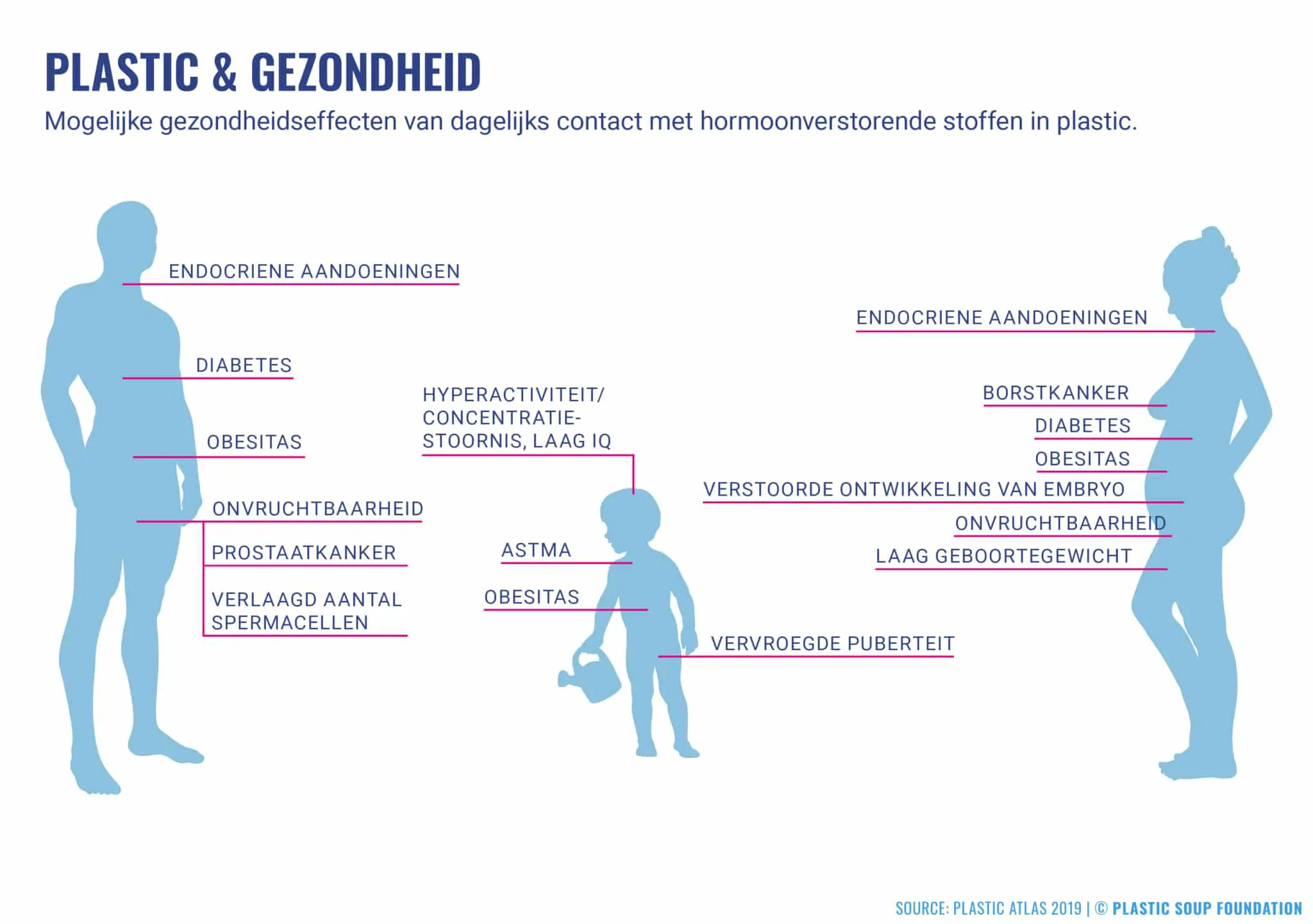 PSF210910_infographics_NL9-2-2048x1442